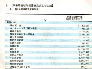 8411みずほFG 四半期連結財務諸表