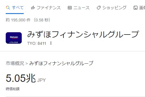 8411みずほFG