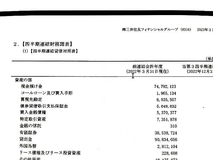 8316住友FG 四半期連結財務諸表