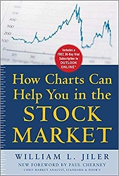 How Charts Can Help You in the Stock Market by William L. Jiler