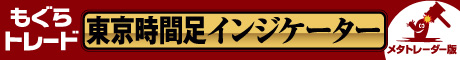 東京時間足インジケータ
