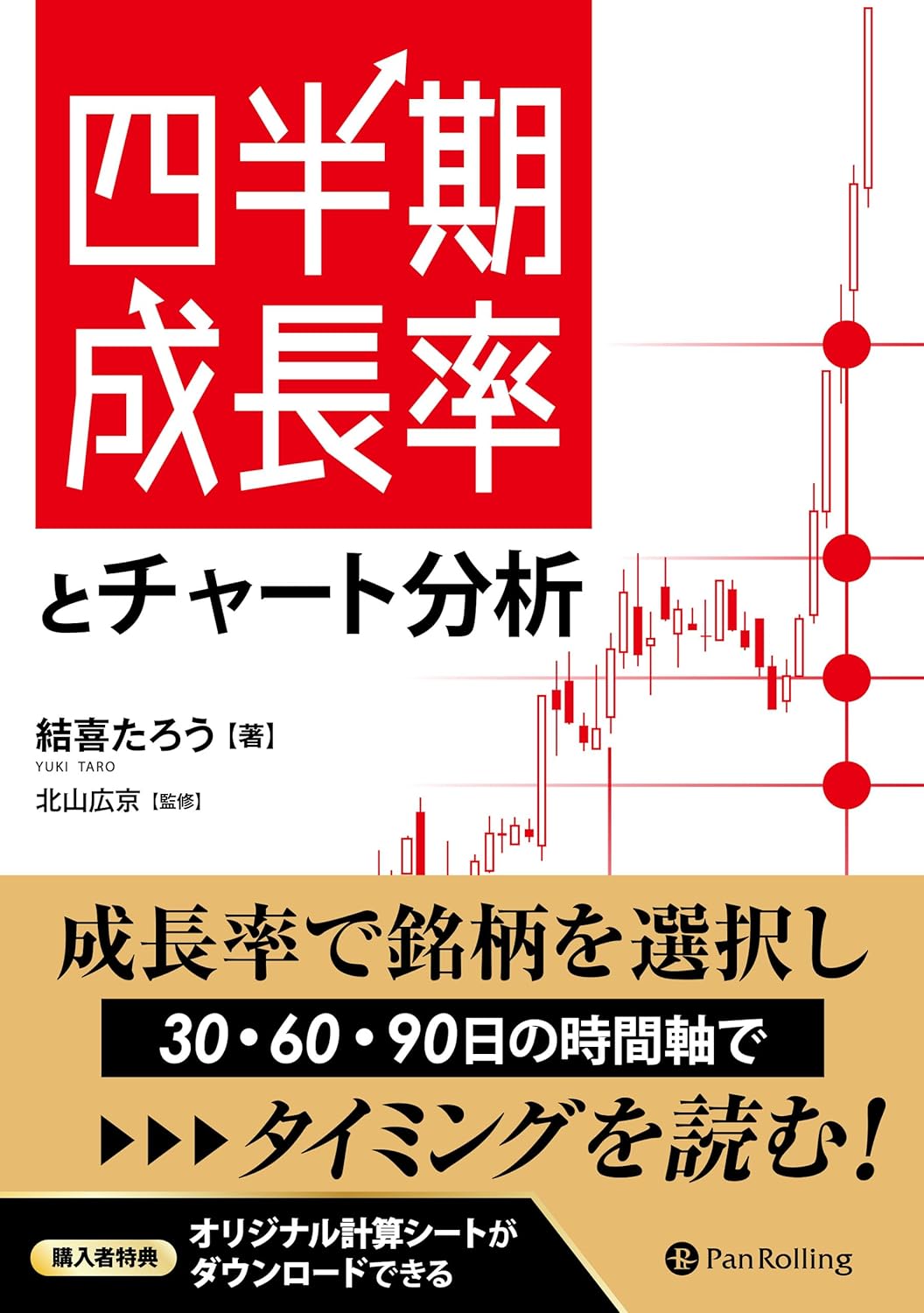 四半期成長率とチャート分析の表紙
