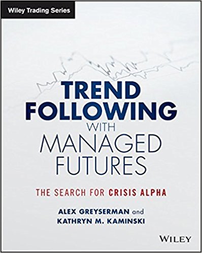 Trend Following with Managed Futures: