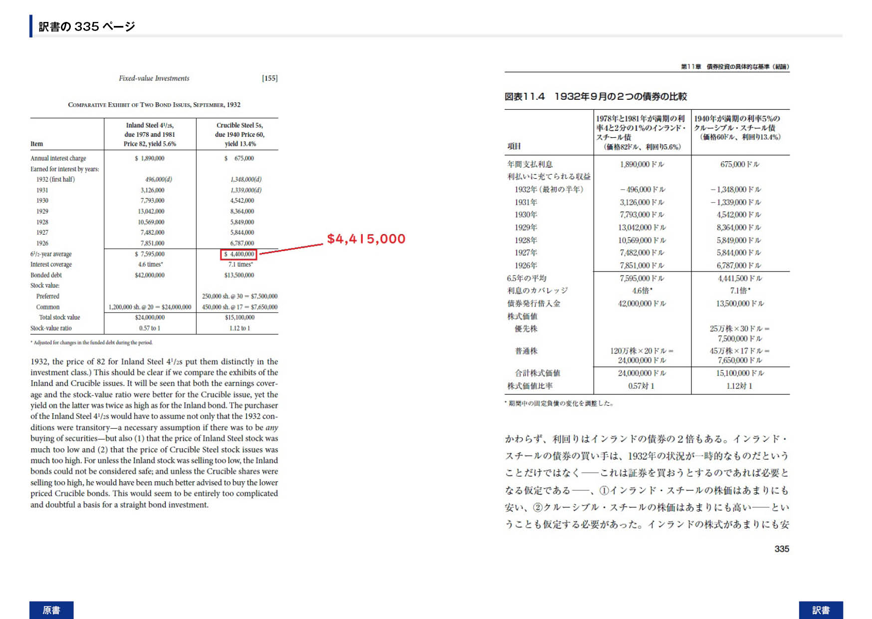 ウィザードブックシリーズ第352弾 証券分析――原則と技術【第6版】