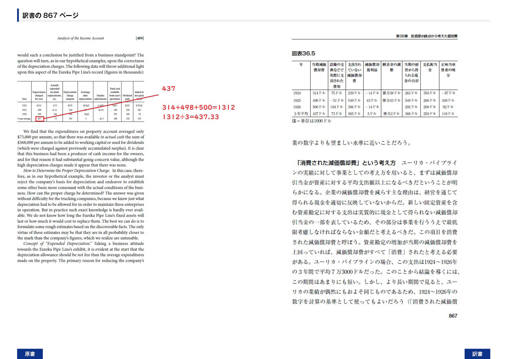 ウィザードブックシリーズ第352弾 証券分析――原則と技術【第6版】