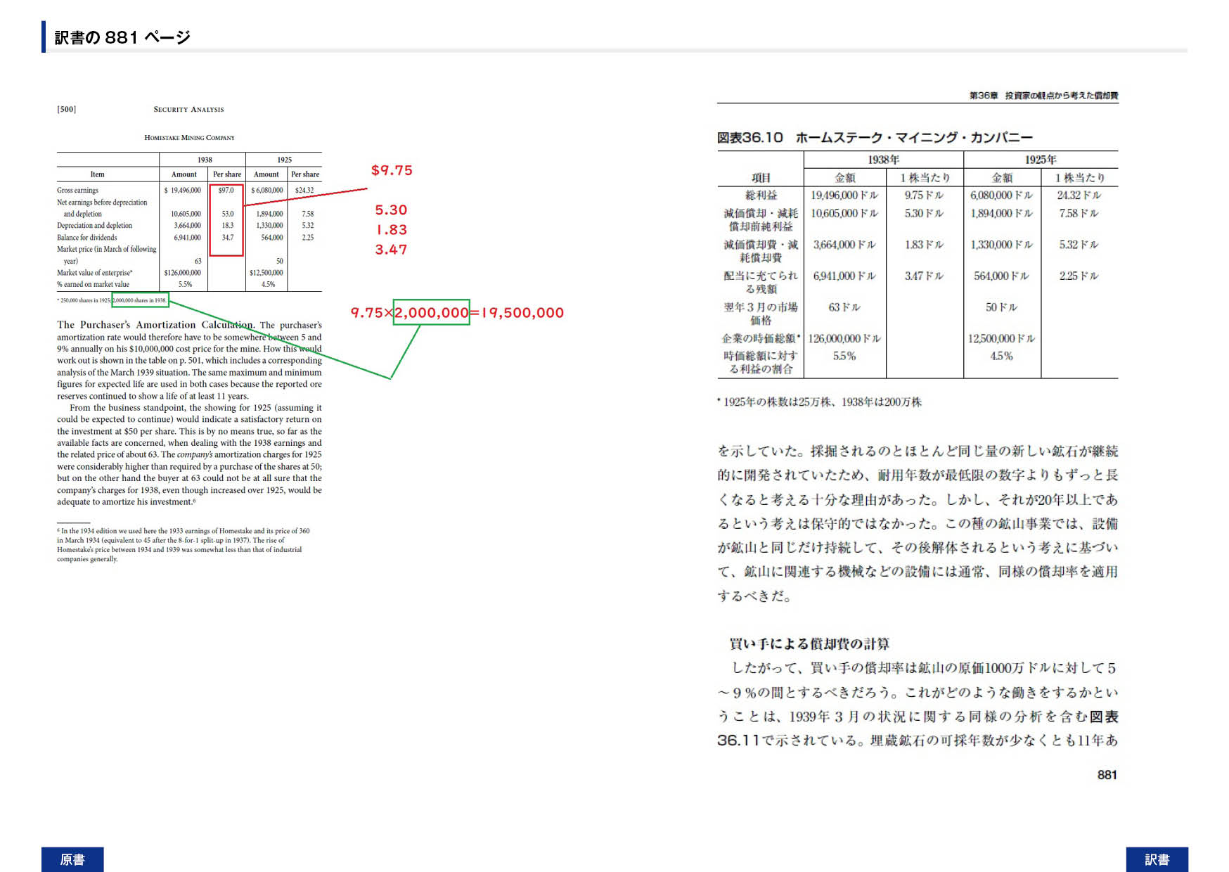 ウィザードブックシリーズ第352弾 証券分析――原則と技術【第6版】