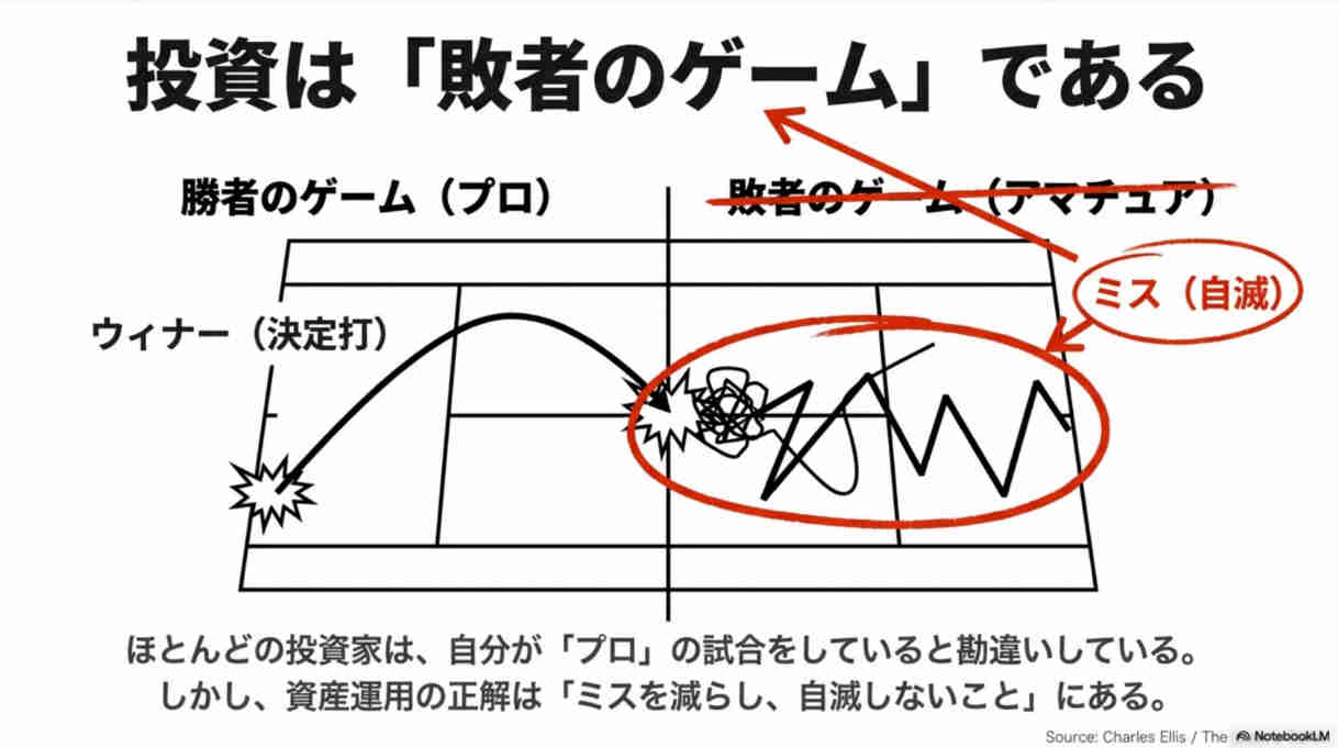 ���ϡ��ԼԤΥ�����פǤ���