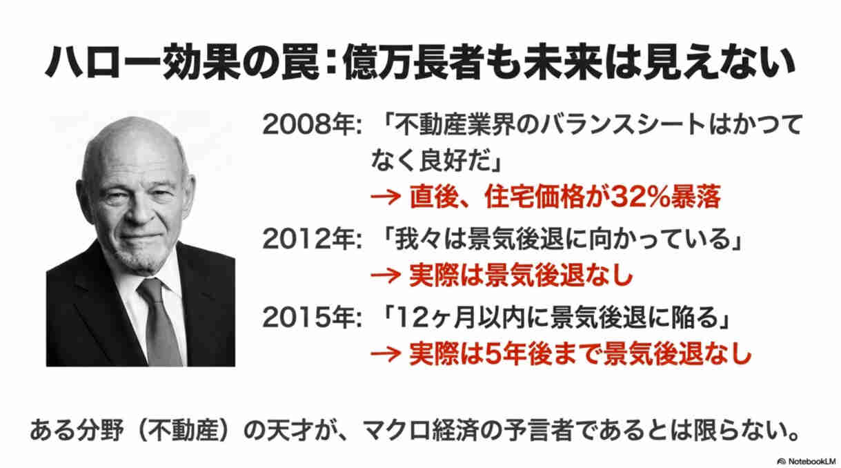 �ϥ������̤��