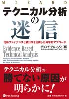 Pan ローソク足パターンの傾向分析