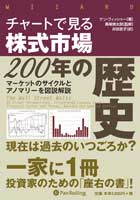 Pan;ウィザードブックシリーズ第238弾 株式投資で普通でない利益を得る