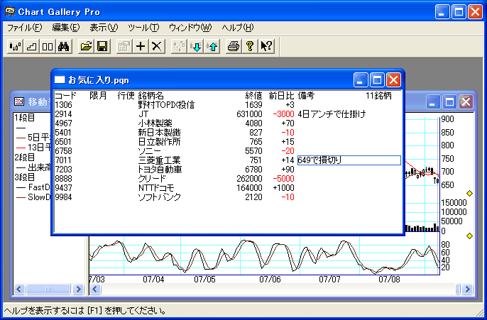 Pan;パンローリング 相場アプリケーション